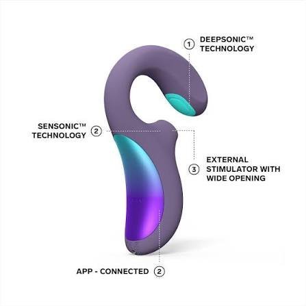 LELO ENIGMA Dual Stimulation Massager - Image 4