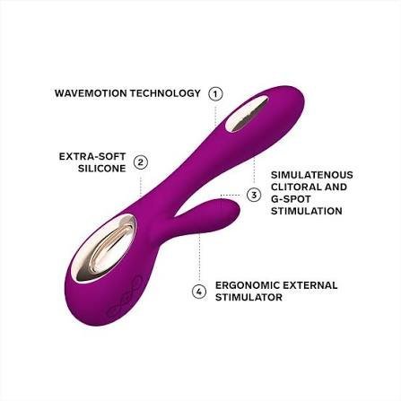 LELO SORAYA Wave Rabbit Massager - Image 2